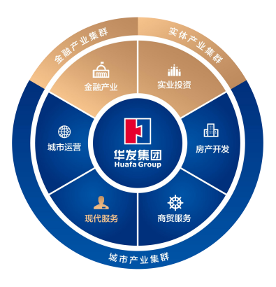 图表描述已自动生成